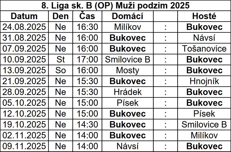 snimek-obrazovky--52-.png