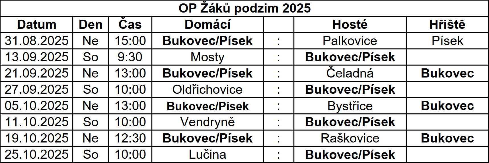zaci.png